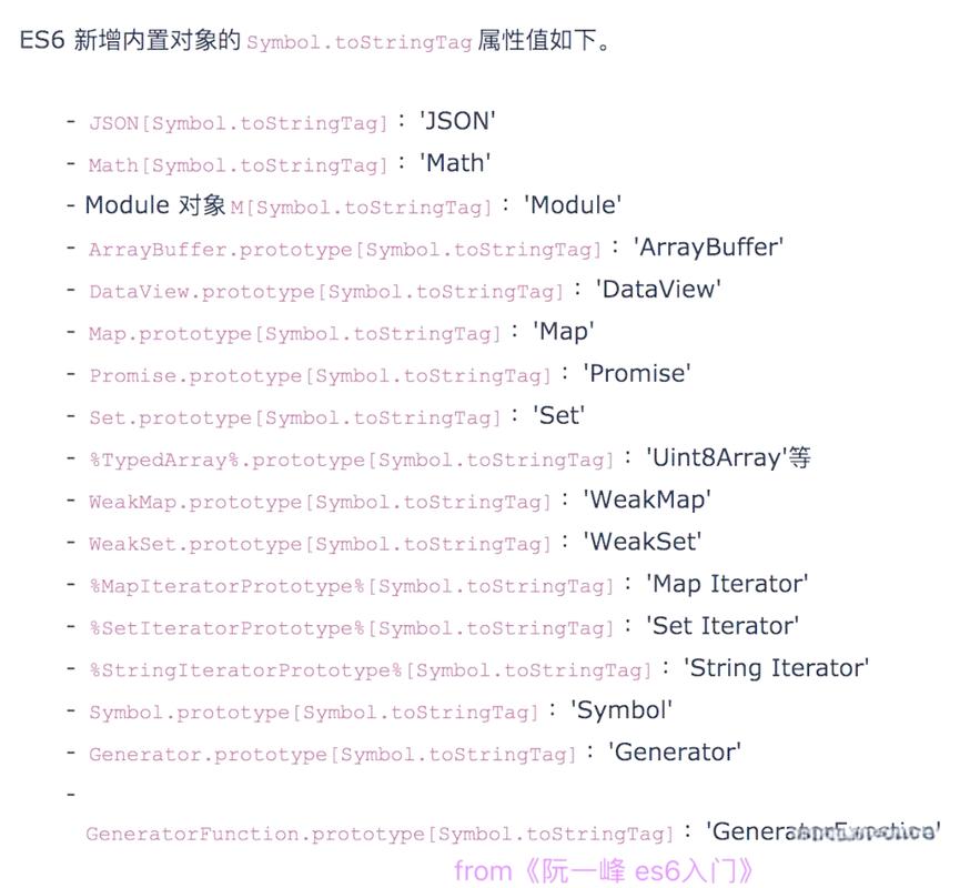 ES6中Symbol如何影响对象属性实例，有何具体应用案例？