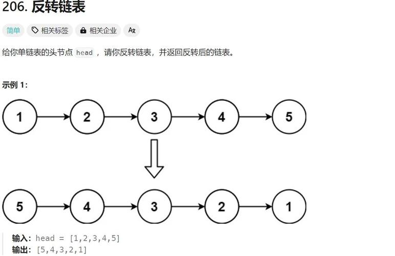 如何用C语言实现算法练习帖71中的链表反转？