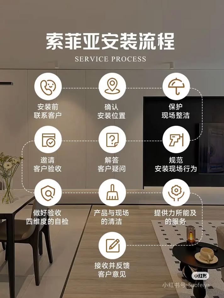 如何一网尽享焕新网页和专业定制服务？