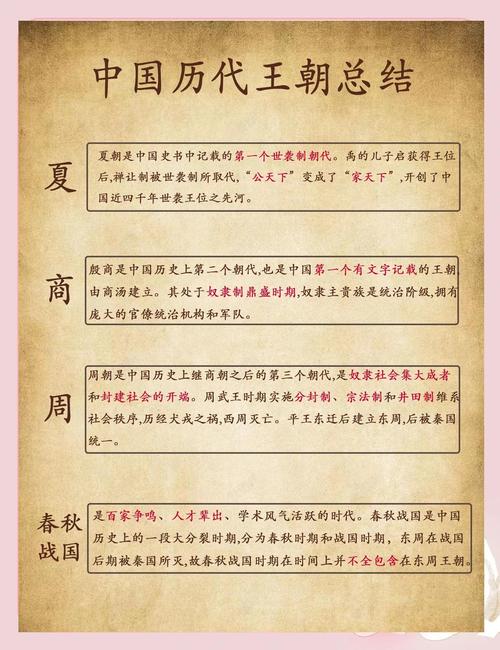 如何用Bootstrap制作一个详细朝代历史表格？