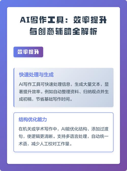 如何实现AI写作中效率与创意的完美融合？