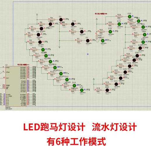 如何用WPF技术实现一个基础的跑马灯显示效果？