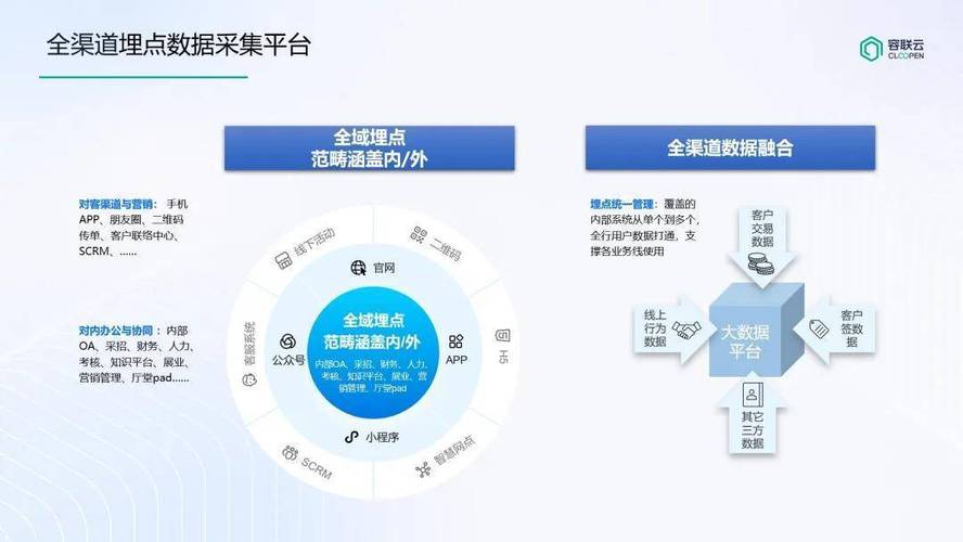 如何通过细节打磨和精准营销来有效提升产品转化率？