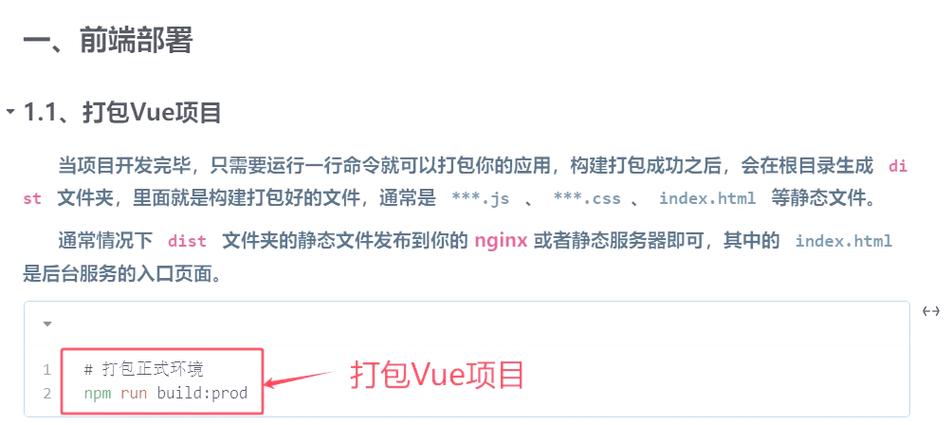 Vue部署Nginx后CSS失效，如何排查并修复问题？