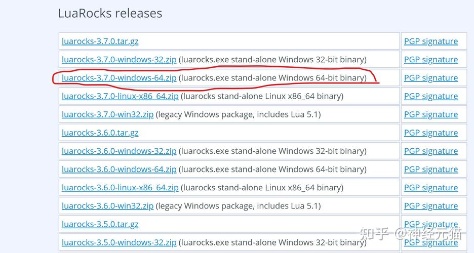 Linux环境下Lua无法安装LuaRocks的哪些模块？