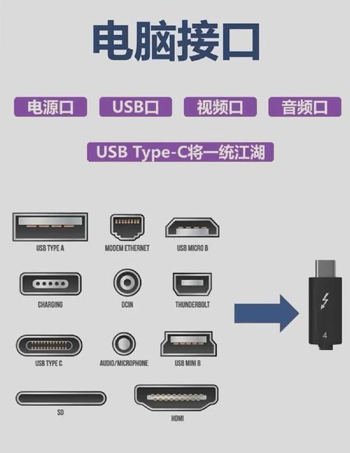 请问关于基本类型接口(二、EIMI)的具体实现细节有哪些?