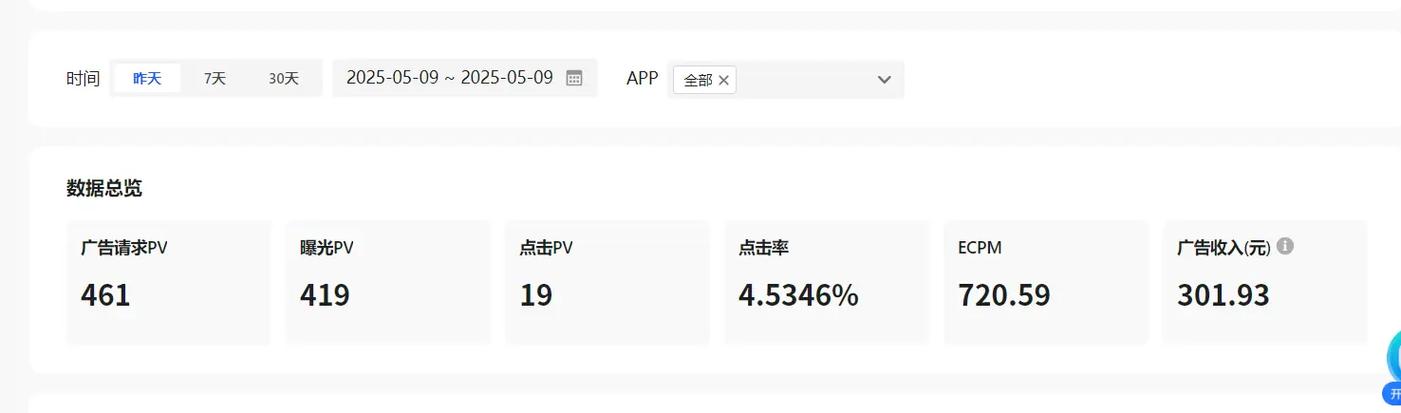 如何通过广告联盟副业轻松实现网络收入逆袭？