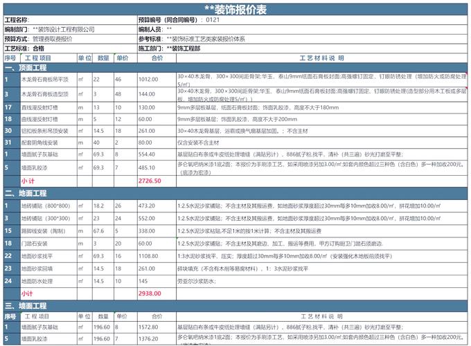 南通关键词优化报价，如何制定专业且精准的方案？