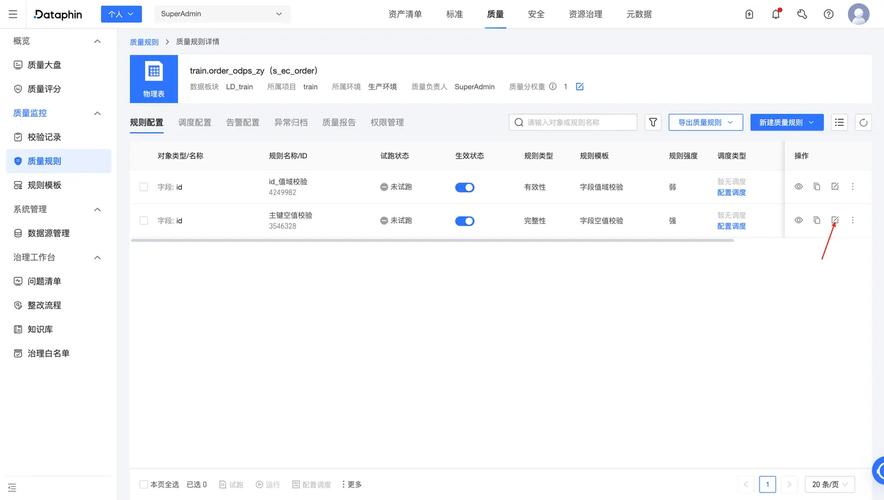 如何正确使用.eslintrc配置目录及其配置项？