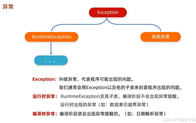 如何深入理解PHP中的Exception异常处理机制？