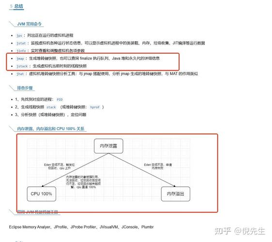 Java中如何有效避免内存泄漏问题？