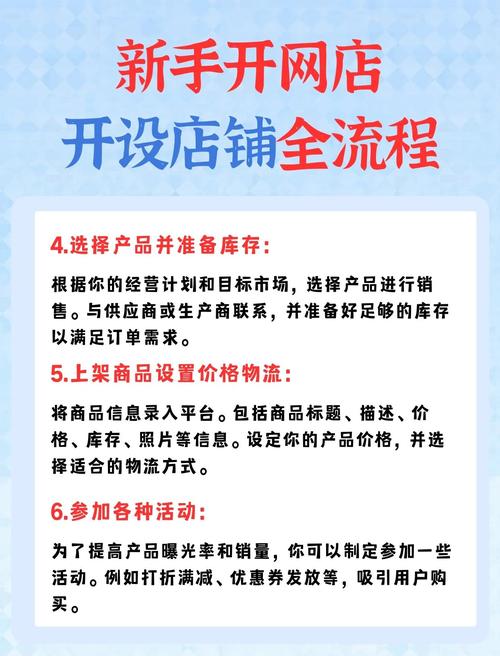 新手如何从选品、营销、服务入手，成功运营网店？