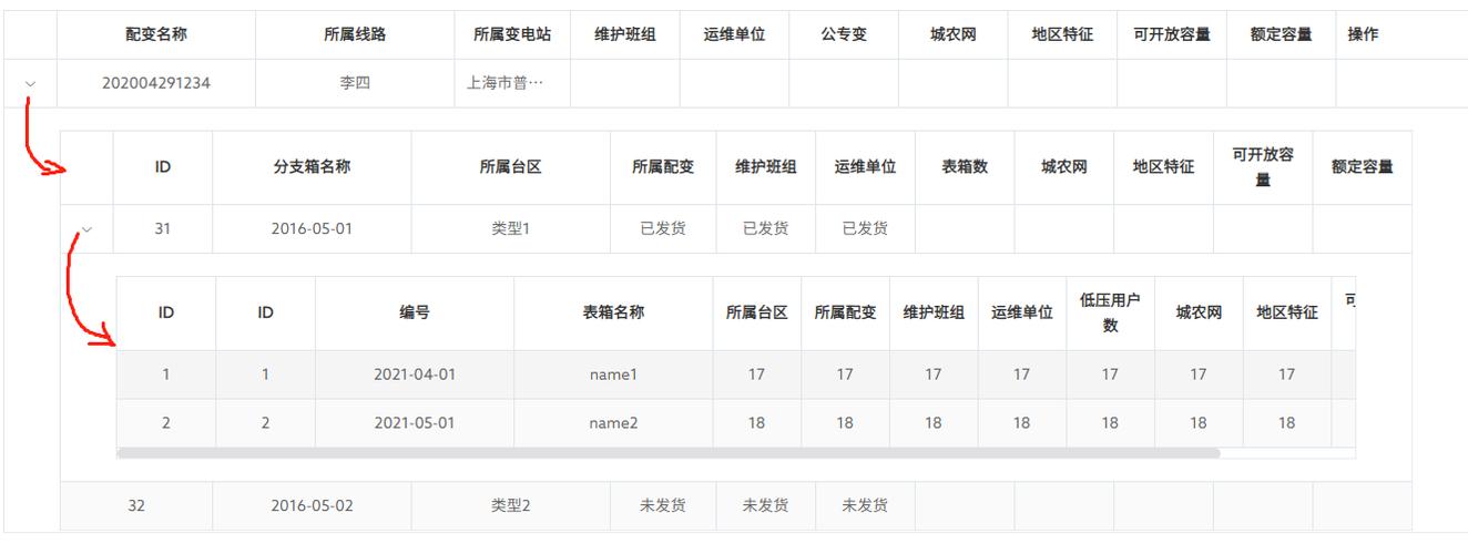 ElementUI Table嵌套多选功能示例代码如何实现？