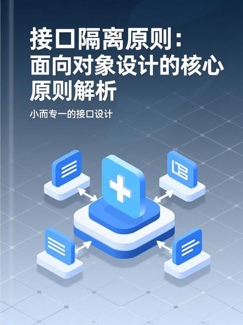 PHP接口隔离原则(ISP)如何具体体现于面向对象设计？