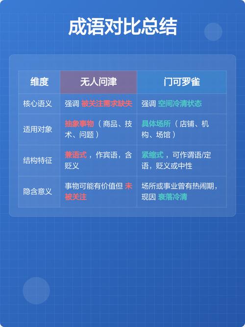 新店开业却门可罗雀，为何无人问津，是哪里出了问题？