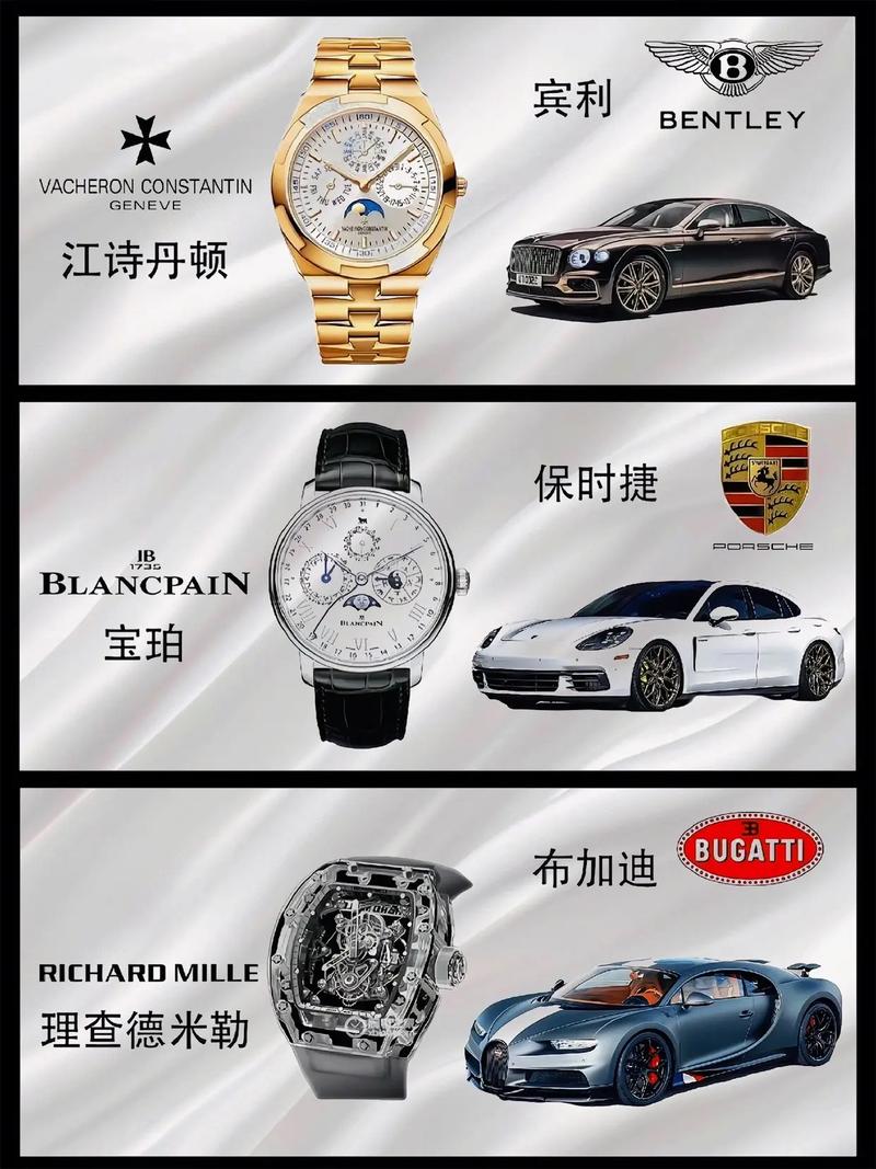 月入W级，汽车手表钥匙新商机，大佬力荐，有没有什么低成本高回报的副业推荐？