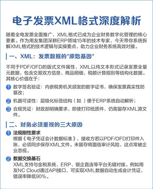 如何有效解决XML格式纠错和数据采集难题？