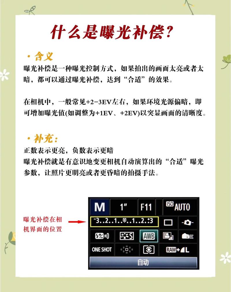 PHP中如何查询照片的Exif曝光补偿值范围？