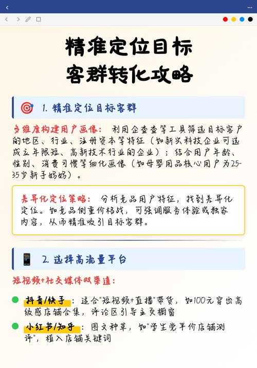 如何通过精准定位实现CPA推广的高效转化？