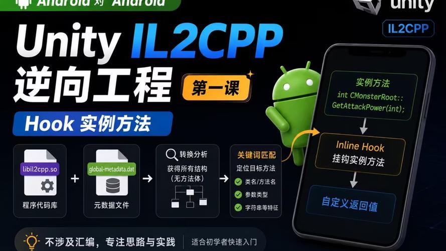 PHP中如何巧妙实现Hook机制，有哪些具体方法？