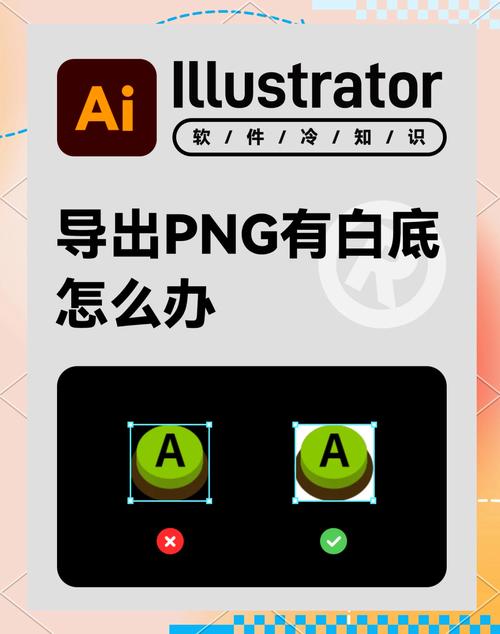如何编写PHP代码将PNG图片白色背景转换为透明背景实例？