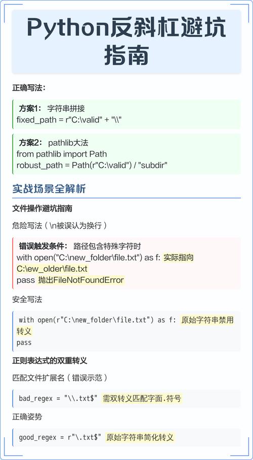 Python正则表达式中反斜杠(/)可能导致哪些常见问题或陷阱？