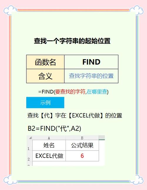 如何详细总结ES6中find()和findIndex()数组方法的使用？