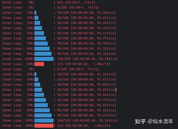 如何利用tqdm库在Python中实现带有进度条的循环打印？