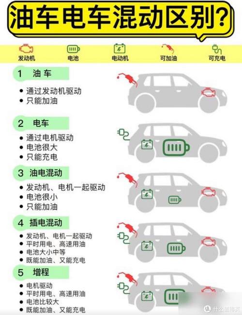 直通车速启流量，流量飙升新高峰，如何实现？