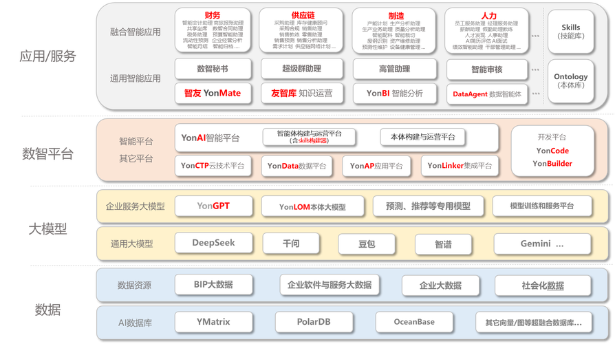 微矩阵新势力崛起，应用之道如何长尾发展？