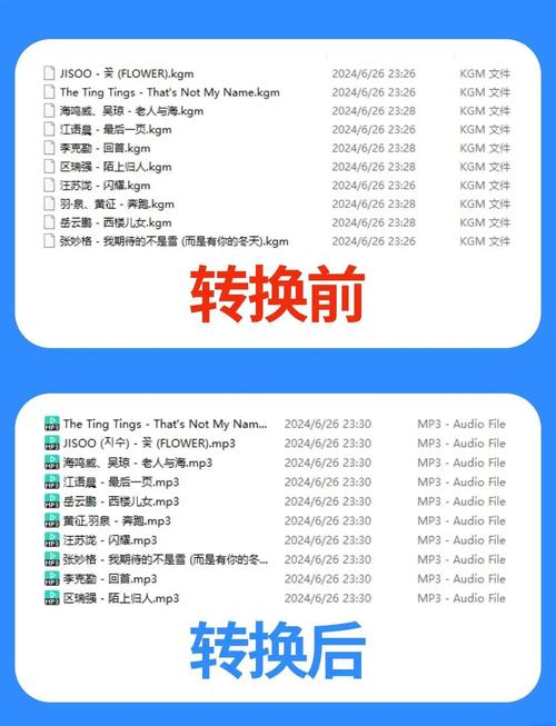 如何用Python分步实现抓取酷狗音乐平台MP3音频文件？