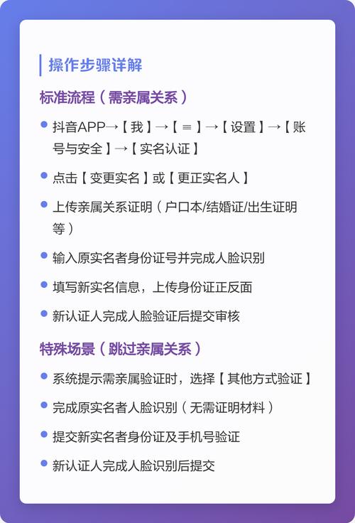 抖音个人认证条件那么严苛，我怎样才能成功认证，获得荣耀呢？
