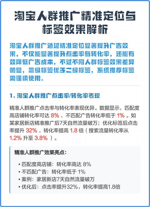淘宝推广效果不理想？如何通过优化策略实现精准定位？