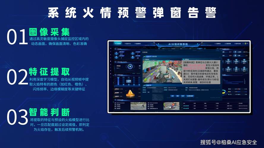 Java如何利用特定技术实现自动化预警功能？