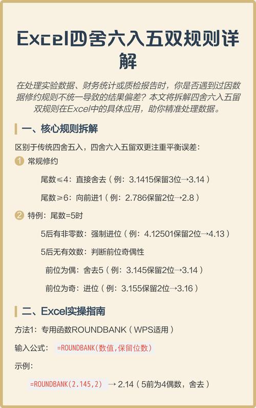 如何改写js函数，使其实现类似四舍六入五留双而非四舍五入的效果？