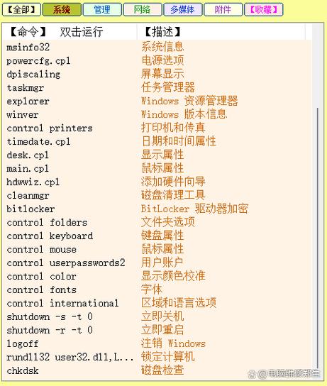 如何解决PHP中使用SVN时出现不是内部命令的问题？