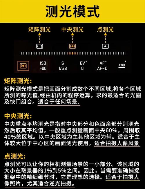 如何通过H5技术实现手机拍照及图片上传功能？