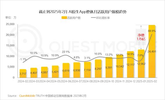 广州互联网竞争力引擎如何优化排名？