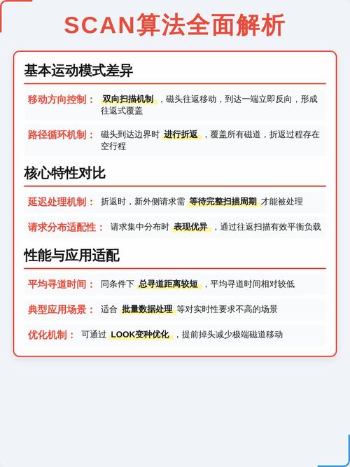 如何通过Windows C代码查询物理磁盘缓存、磁盘转速及逻辑磁盘Inode可用与使用率？