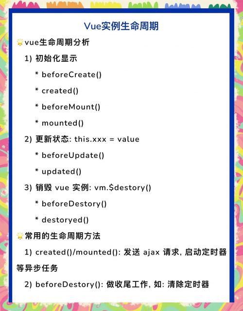 如何一步步构建Vue3.0 TypeScript项目？