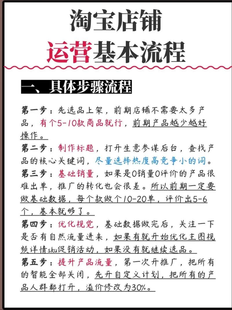如何轻松入门淘宝店铺运营，掌握实用技巧？