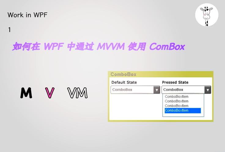 2023年9月，愚公系列WPF ComboBox控件深入解析疑问？