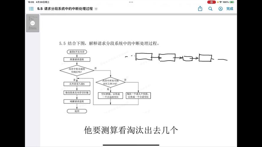 .net6中如何处理请求？