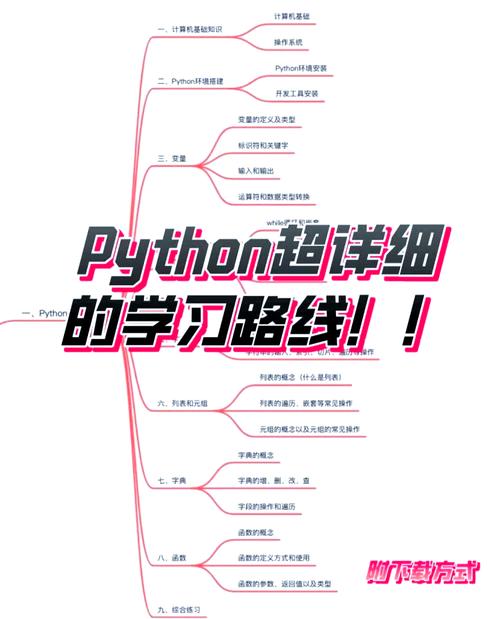 有哪些实用Python小技巧可避免走弯路？