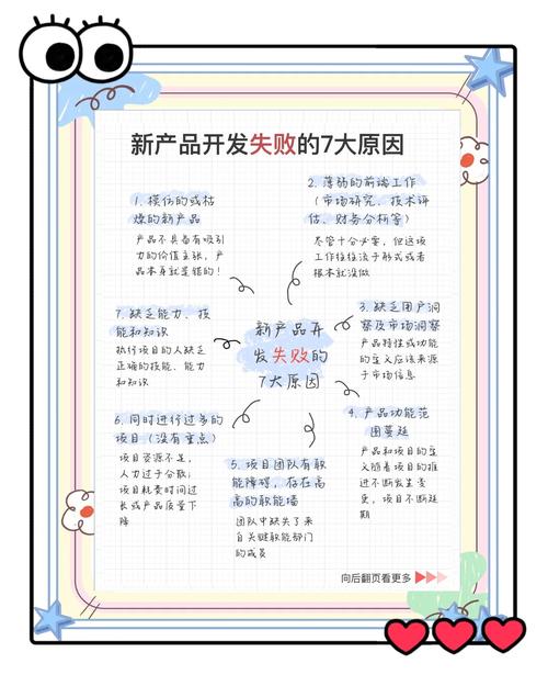 如何挑选CPA产品，锁定既高收益又易转化的高效项目呢？