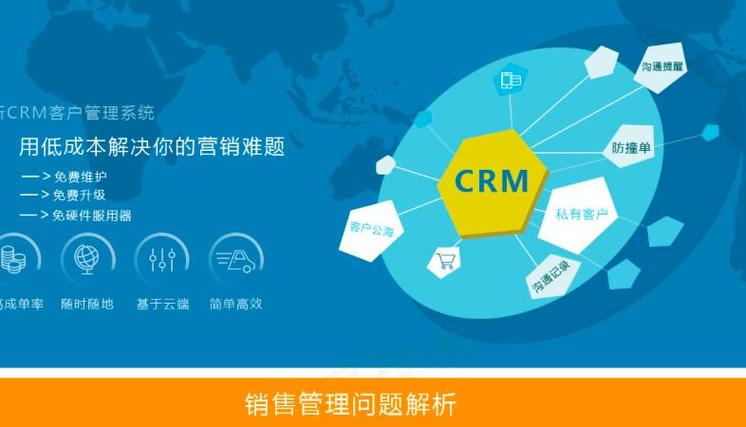PHP如何实现服务器端推送与实时数据通信功能？