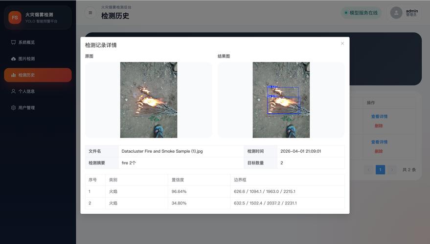 Python中如何实现目标检测的实例操作？