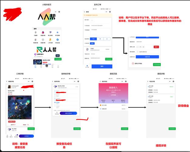 如何获取uniapp封装的完整雷达图小程序组件代码？