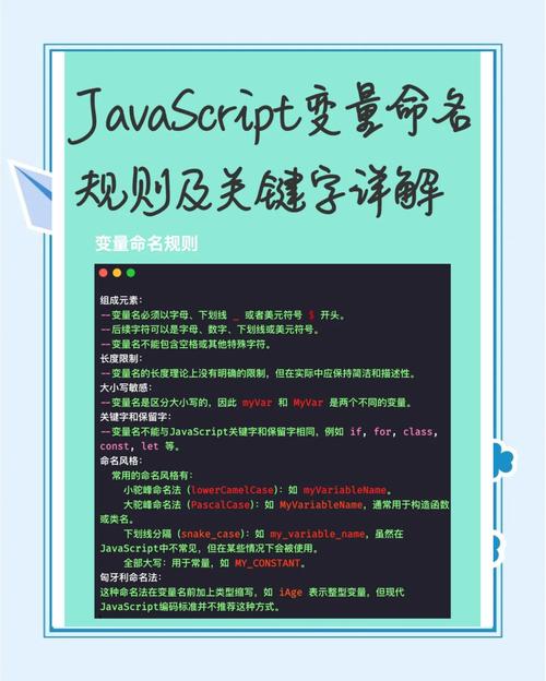 如何用JavaScript为参数对象命名变量以处理？