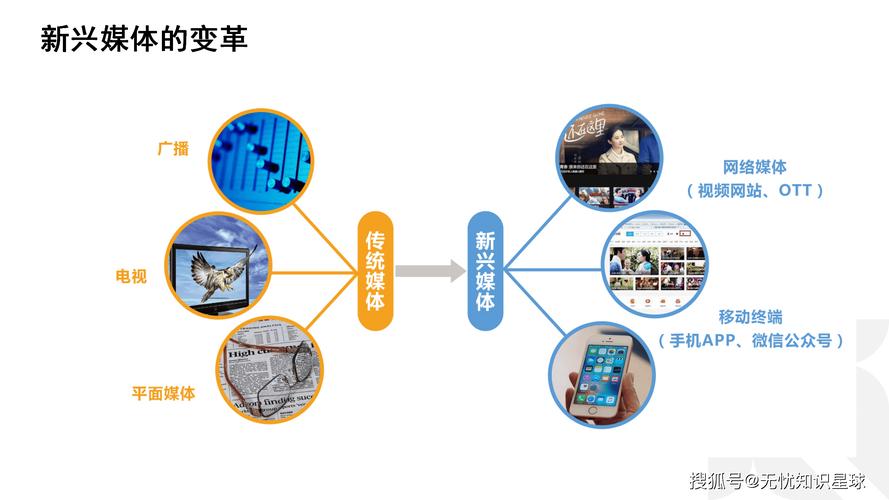 如何通过创新合作、事件营销和媒体联动实现破局？